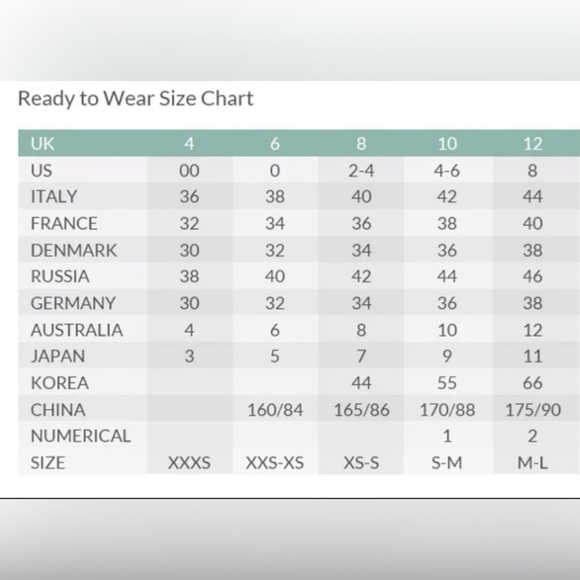 EUC Mes Demoiselles- Ricardo Striped Dress. Size 1/ US S-M - Picture 9 of 9